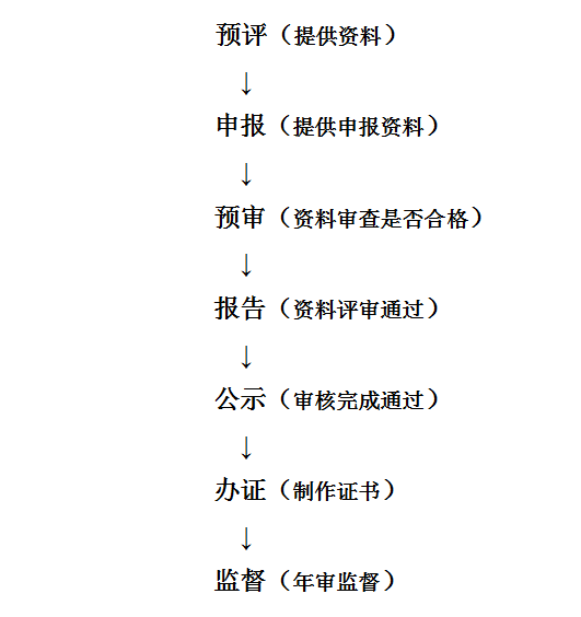 Pfeb5c2f8a2b34134a5d02466977dbe13.png